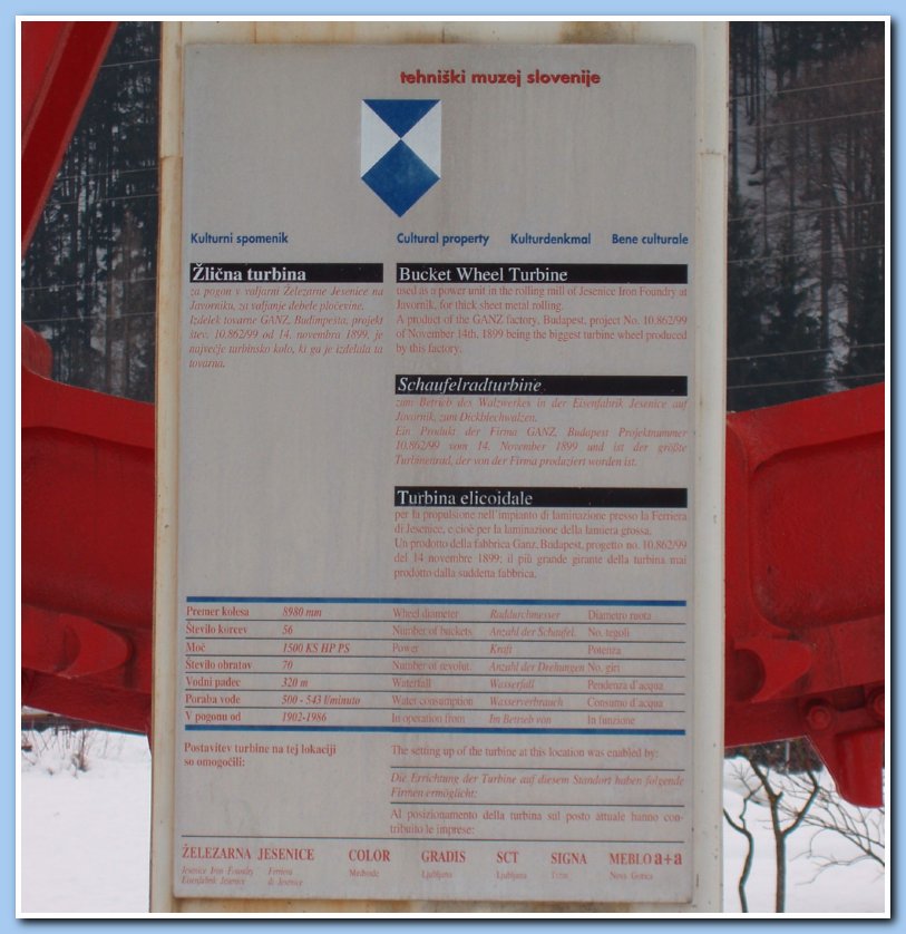 Display Data Plate